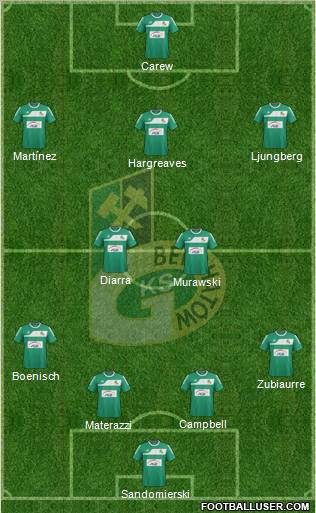 GKS Belchatow Formation 2011