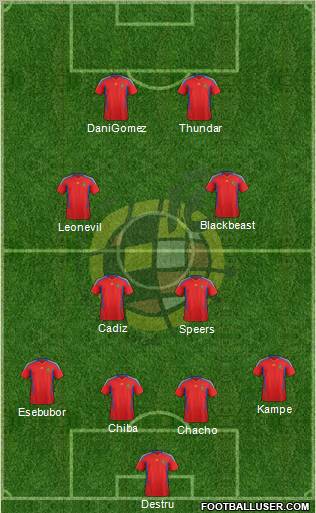 Spain Formation 2011