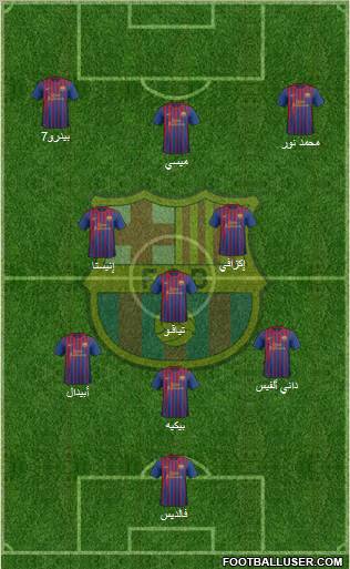 F.C. Barcelona Formation 2011
