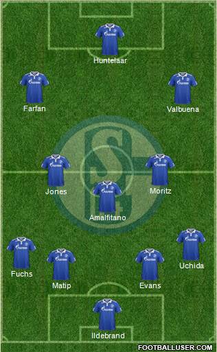 FC Schalke 04 Formation 2011