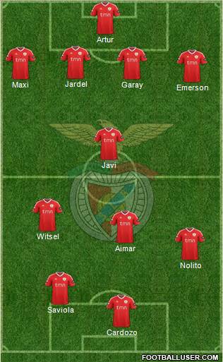 Sport Lisboa e Benfica - SAD Formation 2011