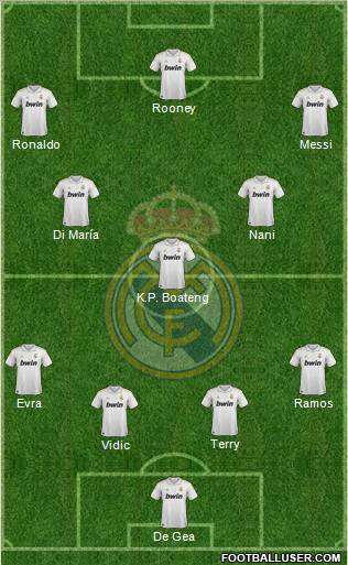 Real Madrid C.F. Formation 2011