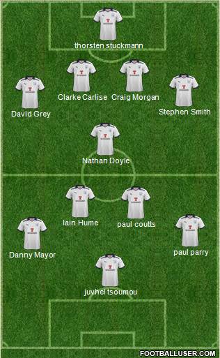 Preston North End Formation 2011