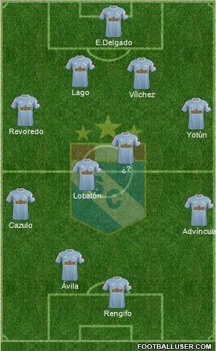 C Sporting Cristal S.A. football formation