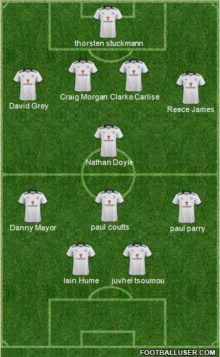 Preston North End Formation 2011