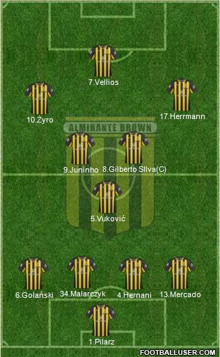 Almirante Brown Formation 2011