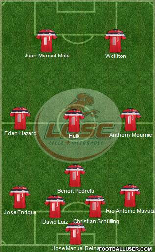 LOSC Lille Métropole Formation 2011