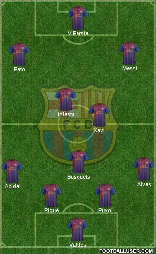 F.C. Barcelona Formation 2011
