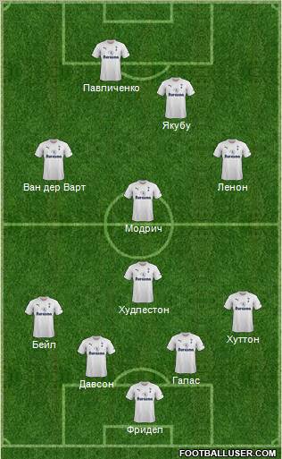 Tottenham Hotspur Formation 2011
