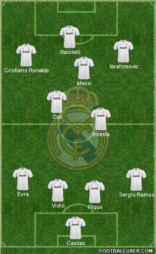 R. Madrid Castilla Formation 2011