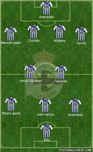 R.C. Deportivo de La Coruña S.A.D. Formation 2011