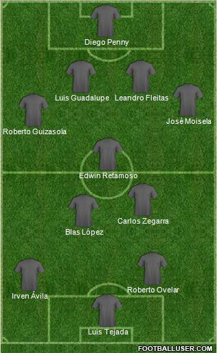 C Mariscal Nieto Formation 2011