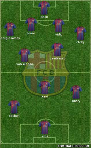 F.C. Barcelona Formation 2011