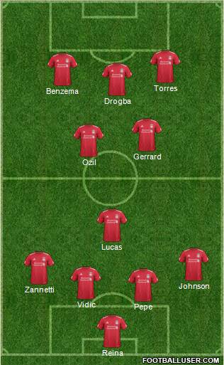 Liverpool Formation 2011