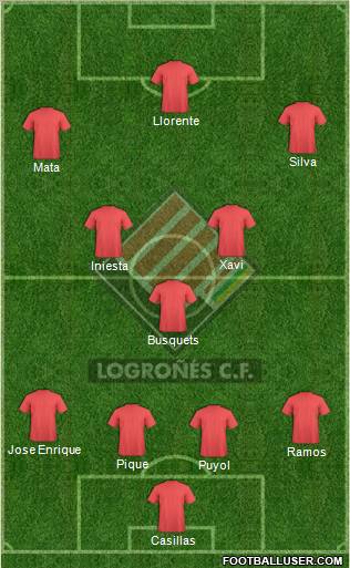 Logroñés C.F. Formation 2011