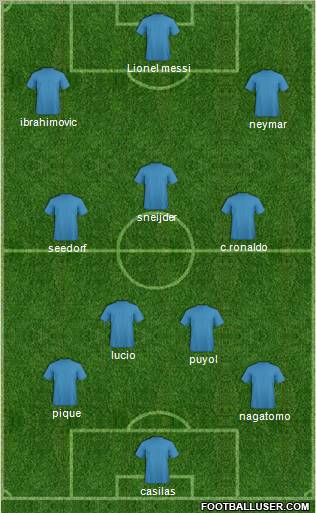 Pro Evolution Soccer Team Formation 2011