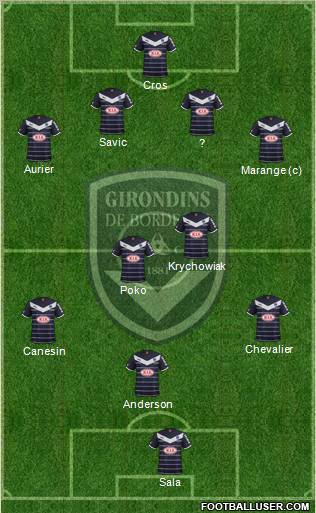 FC Girondins de Bordeaux Formation 2011