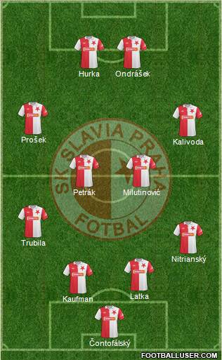 Slavia Prague Formation 2011