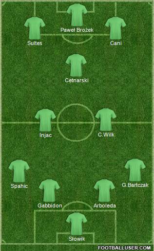 Pro Evolution Soccer Team Formation 2011