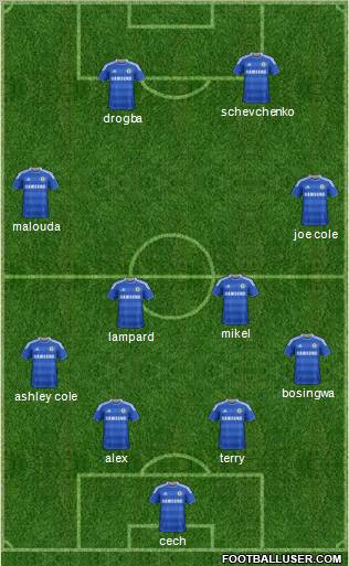 Chelsea Formation 2011