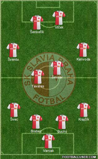 Slavia Prague Formation 2011