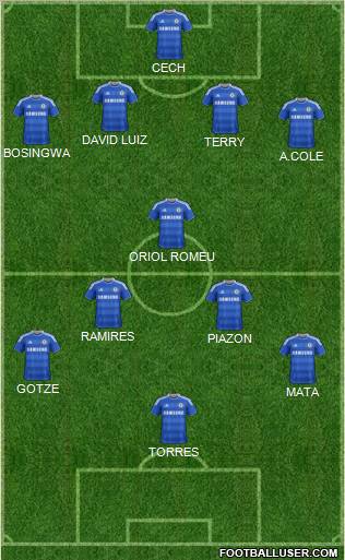 Chelsea Formation 2011