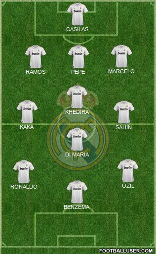 Real Madrid C.F. Formation 2011