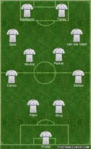 Tottenham Hotspur Formation 2011