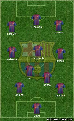 F.C. Barcelona Formation 2011