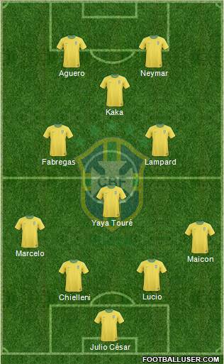 Brazil Formation 2011