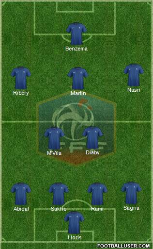 France Formation 2011