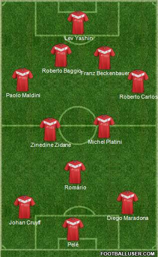 York City Formation 2011