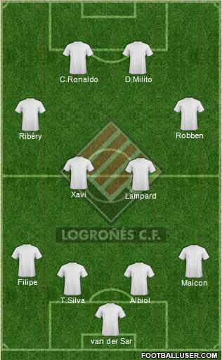 Logroñés C.F. Formation 2011