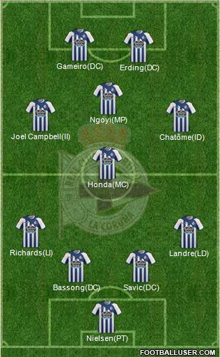 R.C. Deportivo de La Coruña S.A.D. Formation 2011