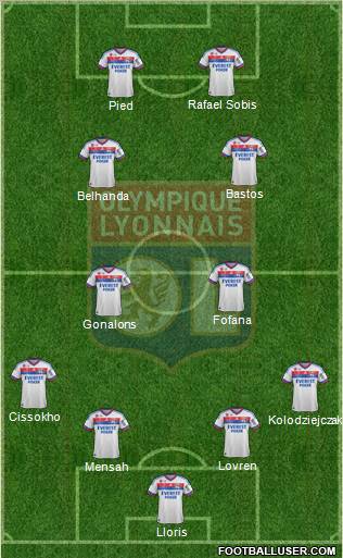 Olympique Lyonnais Formation 2011