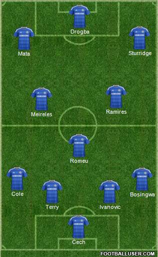 Chelsea Formation 2011