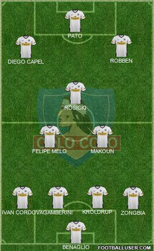 CSD Colo Colo Formation 2011