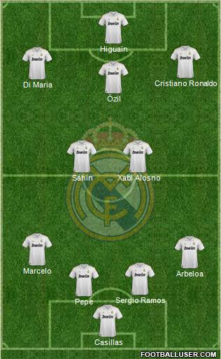 Real Madrid C.F. Formation 2011