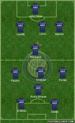 F.C. Internazionale Formation 2011