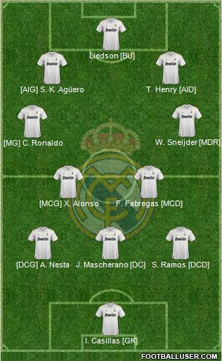 Real Madrid C.F. Formation 2011