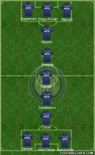 F.C. Internazionale Formation 2011