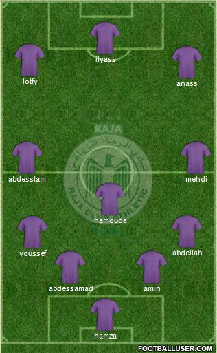 Raja Club Athletic Formation 2011