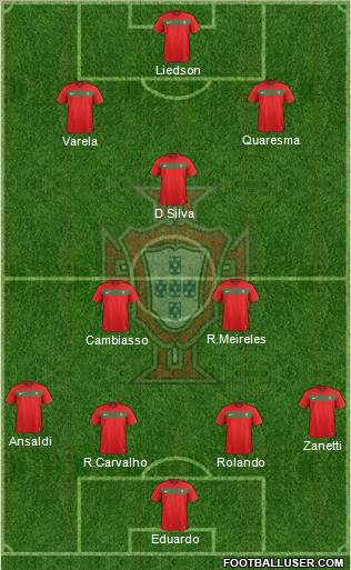 Portugal Formation 2011