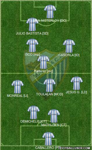 Málaga C.F., S.A.D. Formation 2011