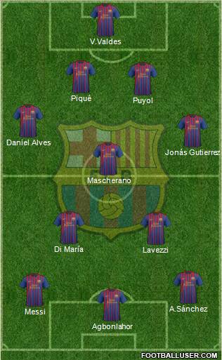 F.C. Barcelona Formation 2011