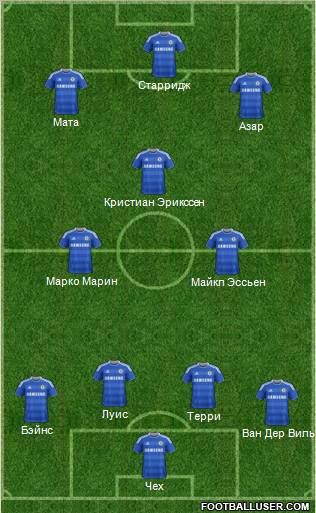 Chelsea Formation 2011