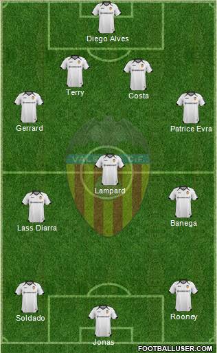 Valencia C.F., S.A.D. Formation 2011