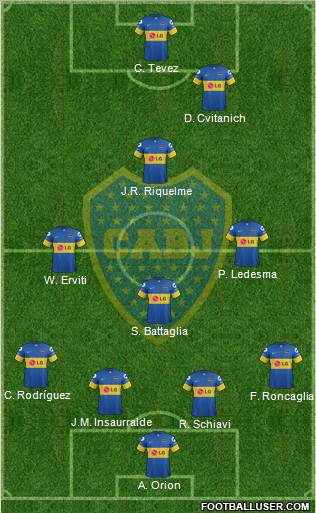 Boca Juniors Formation 2011