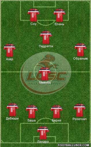 LOSC Lille Métropole Formation 2011
