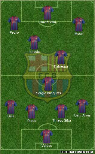 F.C. Barcelona Formation 2011